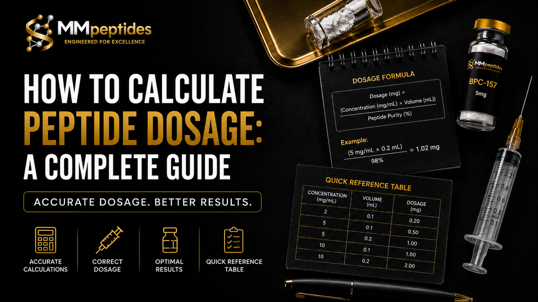How to Calculate Peptide Dosage: A Complete Guide